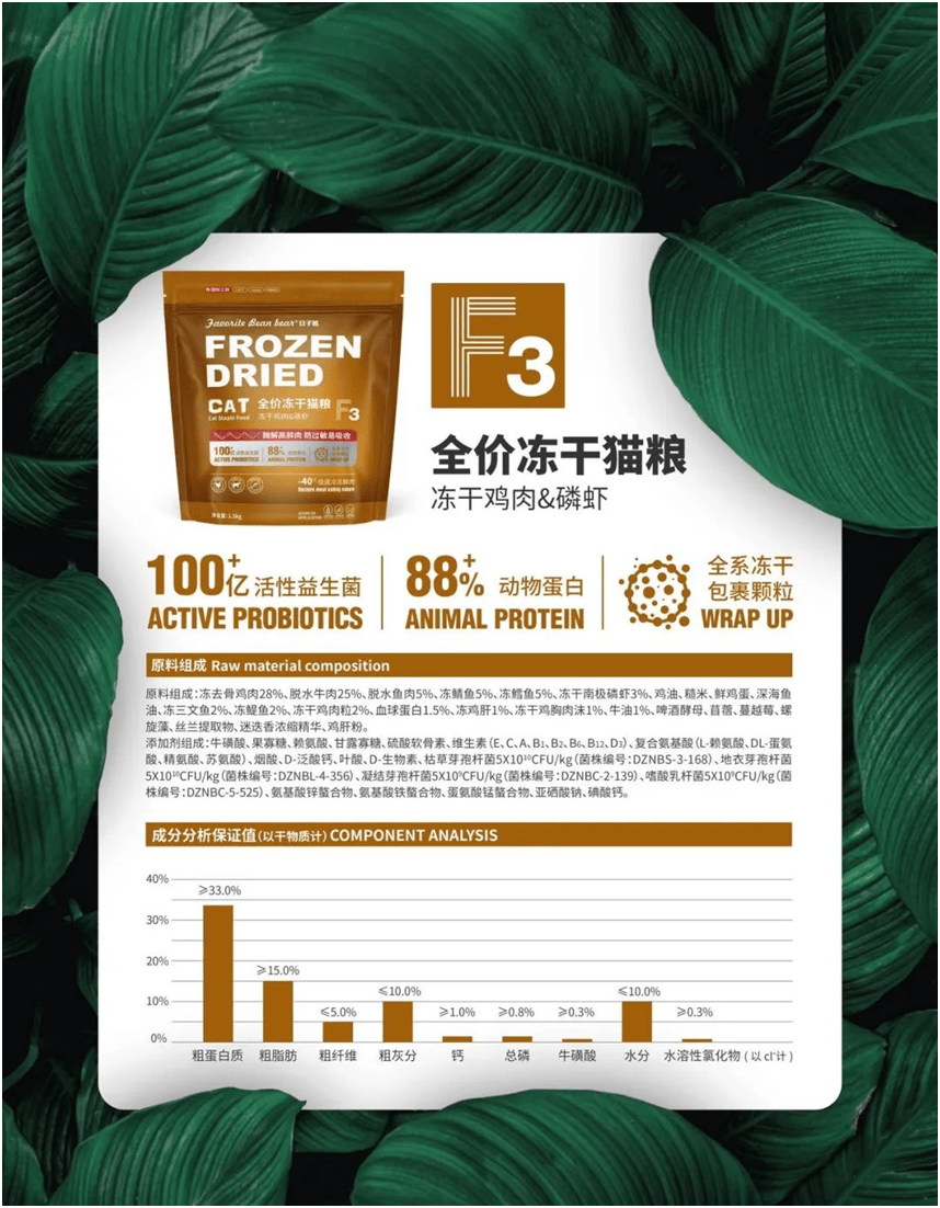食品品牌上新不断上心永远不朽情缘网站豆子熊宠物(图5)
